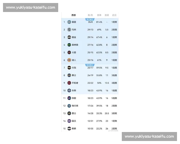 2026年篮球赛季前瞻:新秀崭露头角,球队战力对比与未来趋势解析 2026年篮球赛季前瞻:新秀崭露头角,球队战力对比与未来趋势解析
