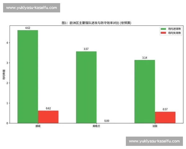 世界杯赛事深度解析与球队战术走势全方位解读