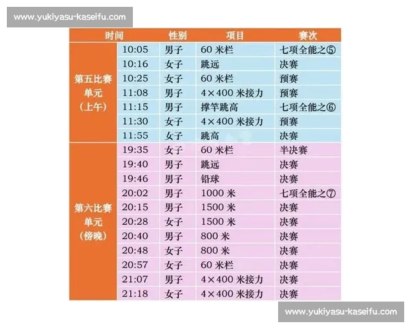 全网热门体育赛事直播指南实时推荐精彩赛程 全网热门体育赛事直播指南实时推荐精彩赛程